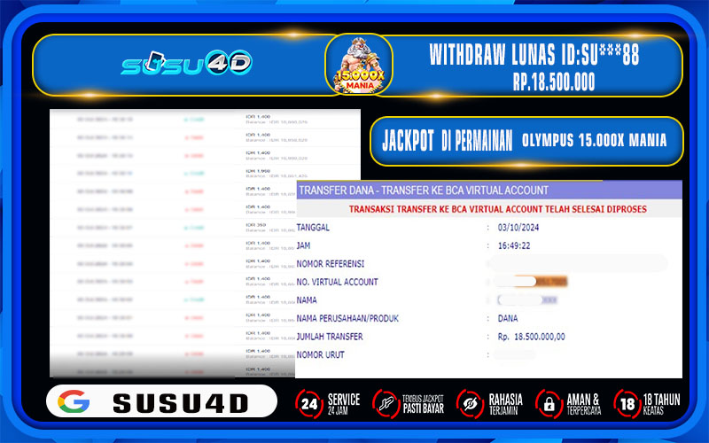 Susu4d Jackpot Slot Gacor